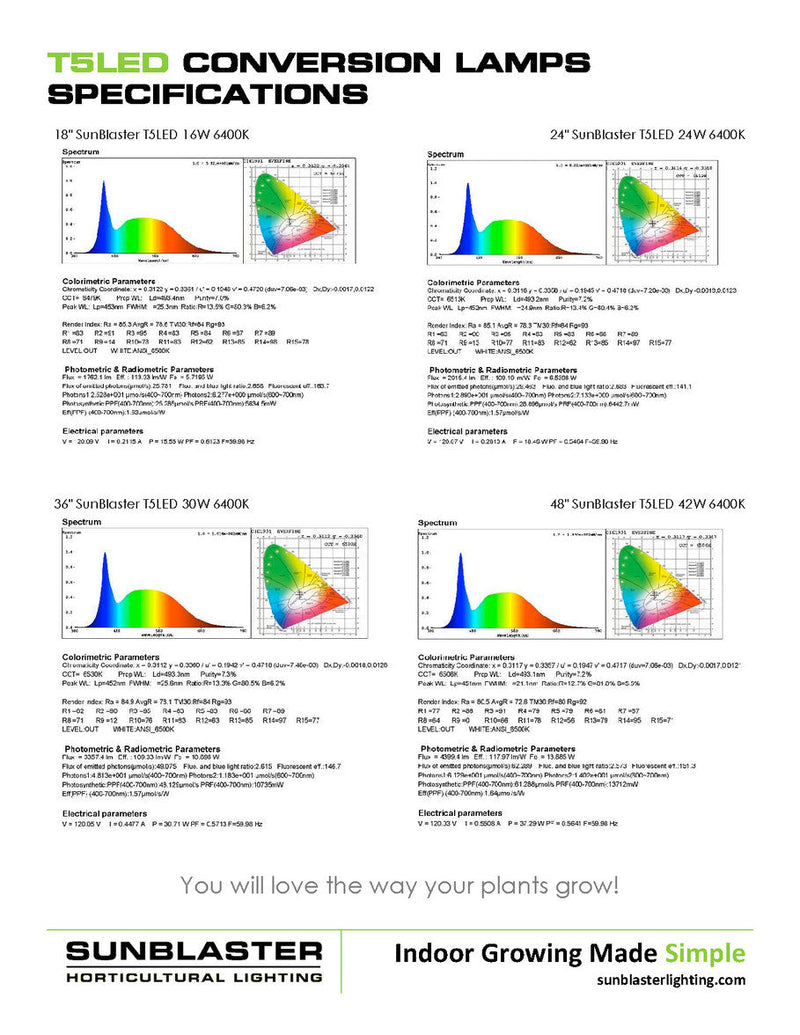 48" SunBlaster T5LED 42W 6400K LED Conv. Lamp SunBlaster